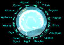 Gravity falls, gravity, falls, 3, dipper, dipper. Interdimensional Portal Gravity Falls Wiki Fandom