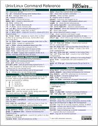 Pin By Kevin Breslin On Cheat Sheets Linux Unix Computer Coding