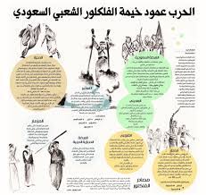 الحرب عمود خيمة الفلكلور الشعبي السعودي صحيفة مكة انفوجرافيك تقنية infographic