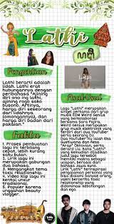 Catatan Aesthetic Digital Notes Lettering Lathi Weird Genius Buku Pelajaran Belajar Pendidikan Seni