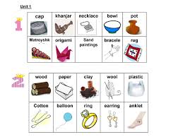 بالصور أهم كلمات اللغة الإنجليزية للصف السادس الفصل الأول مقسمة حسب الوحدات