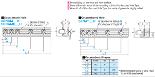 Counterbore Hole Dimensions Metric Hole Photos In The Word