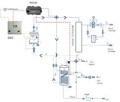 Maybe you would like to learn more about one of these? Pac Absorption Les Modes De Production D Eau Chaude Sanitaire