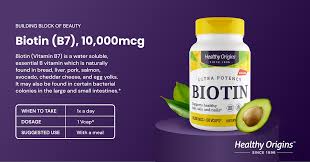 Image result for Biotin