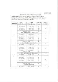 31 julai & 1 ogos 2020 (dalam cuti pertengahan penggal 2). Cuti Perayaan 2017 Rasmi Kpm Pendidik2u