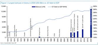 Global trade conflicts & slowing global growth. Coming Stock Market Crash Preparing For The Next Black Swan Event Seeking Alpha