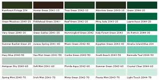 Color Chart Wall Color Pick The Right Shades For Your Wall