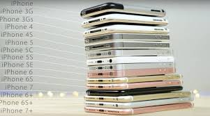 Video Comparison Of All Iphone Models Sizescreens Com Iphone Models Iphone Comparison Amazing Iphone Case