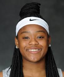 OAKLAND UNIVERSITY GOLDEN GRIZZLIES