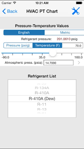 Johnstone Supply Toolkit On The App Store