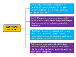 Jpp has been published since 1980 by the indonesia university of education. Metodologi Penelitian Pendidikan Bobot Mk Kode Mk Pengampu
