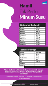 Untuk memenuhinya, susu ibu hamil menjadi minuman yang tepat, agar memenuhi kebutuhan gizi seperti kalsium, vitamin, dan protein untuk janin. Ibu Hamil Tak Perlu Konsumsi Susu Khusus Ibu Hamil Tirto Id