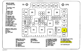 Added a saturn pcb design, inc. Saturn Sky Fuse Box Cover 2005 Mazda 6 Fuse Box Schematic Volvos80 Yenpancane Jeanjaures37 Fr