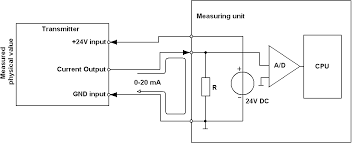 The secondary pressure switch was identified in the wire diagram with 3 wires on the other side of the. Industrial 4 20 Ma Current Loop Measuring Circuits Basics I Industrial Circuits