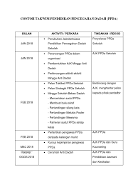 Docslide.net gambar minggu antidadah 13 julai melukis poster 11 youtube ini dipetik dari kredit. Contoh Takwim Ppda