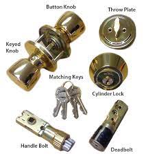 Sc1 keyway with 18 keys included. Brass Combination Door Lock Set For Mobile Home Manufactured Housing