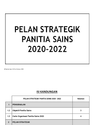 Mematuhi surat pekeliling ikhtisas bil. Pelan Strategik Skpd 2020