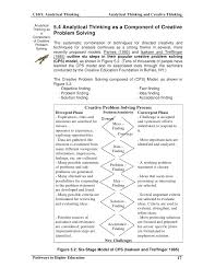 The basic course (isaksen & treffinger, 1985). C10 1 Analytical Thinking
