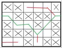 Wie Is De Mol Spel Maken Hobby En Overige Spellen