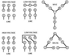 T ready ia=0.0a stopped va=480v. 480v 3 Phase Motor Wiring Diagram Hot Sex Picture