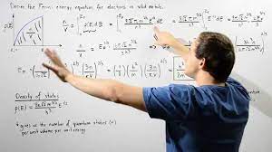 Fermi Energy Derivation Youtube