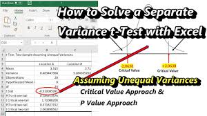T Test For Unequal Variances Using Excel Comparing The Means Of Two Independent Populations Youtube