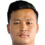 Ye Min Thu Stats, Form Index and Match Ratings