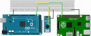 The nano has two more analog pins, however. Arduino I2c Communication Between Raspberry Pi Arduino Stack Exchange
