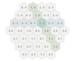 Hexagon Grid Coordinate System Mathematics Stack Exchange