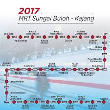 Hab titiwangsa ↺ kl sentral. Mrt Sungai Buloh Kajang Line Phase 2 To Open On 17th July