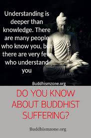  Pin On Buddhism For Beginners