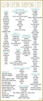 Pin On Clean Eating Diet