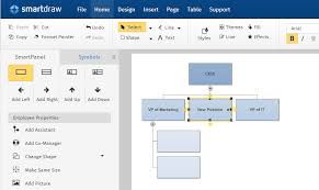 how to create an organizational chart