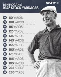 Welcome to rory mcilroy's official facebook page. Golftv How Far Hogan Hit Every Club In His Bag Facebook