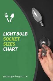 Please enjoy this bulb size and base tutorial. Light Bulb Socket Sizes Chart