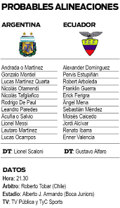 Será el puntapié inicial pensando en qatar 2022, y para dicha cita el seleccionado llega con una base formada, tanto a nivel plantel como esquema y. La Seleccion Inicia Su Camino Hacia Qatar Ante Ecuador Primera Edicion