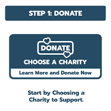 You can also email us at customerservice@careasy.org. Donate A Car To A Recognized Charity Today Car Donation Wizard