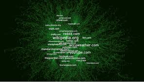 37,080,763 likes · 570,699 talking about this. Die Metropolen Der Aufmerksamkeit Gdi Gottlieb Duttweiler Institute