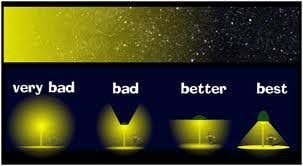 The first consideration in recessed lighting is what type you should get. Light Pollution Wikipedia
