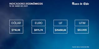 Ante dudas comuníquese al (600) 637 37 37. Banco De Chile Bancodechile Twitter