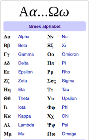 There are eight types of vitamin b, including: Percy Jackson Greek Alphabet