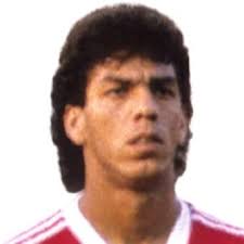 Estadísticas Abel Campos,