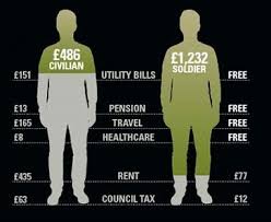 regular soldier pay benefits british army jobs