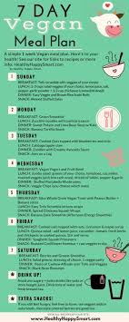 7 Days Vegan Meal Plan Vegan Recipes Healthy Vegan Meal Plans Vegan Foods