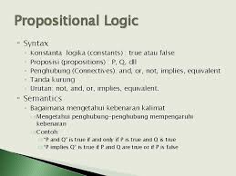 Maybe you would like to learn more about one of these? Kecerdasan Buatan 5 Logical Representation Course Mms 2901