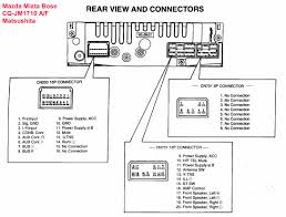 We did not find results for: Car Stereo Removal Mazda Rx7 Stereo Removal Install And Repair