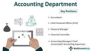 Human resources and accounting departments typically handle payroll, the total compensation a company. Accounting Department Definition Function And Structure