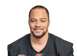 Western Kentucky Hilltoppers College Football Roster