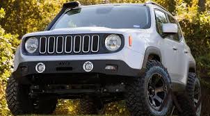 Avid Lift Wheel Combo Jeep Renegade Forum