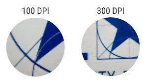Resolution And Dpi Psl Explore